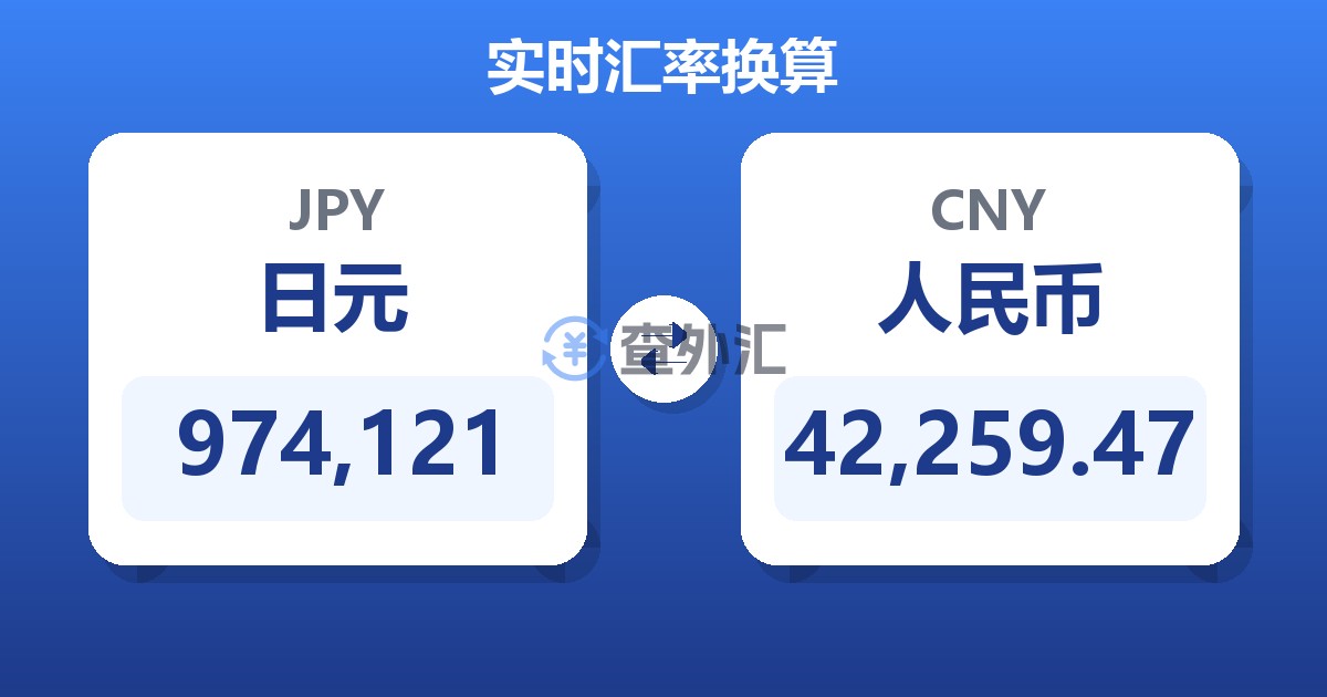974,121日元兑人民币