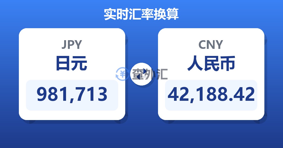 981,713日元兑人民币