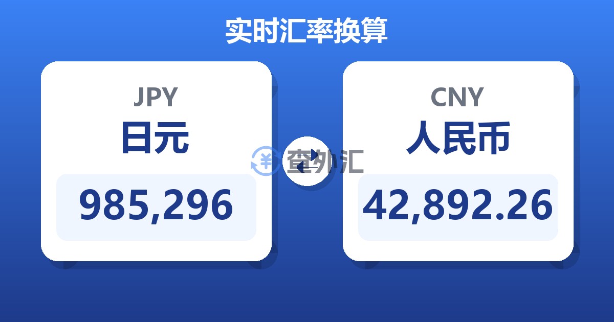 985,296日元兑人民币
