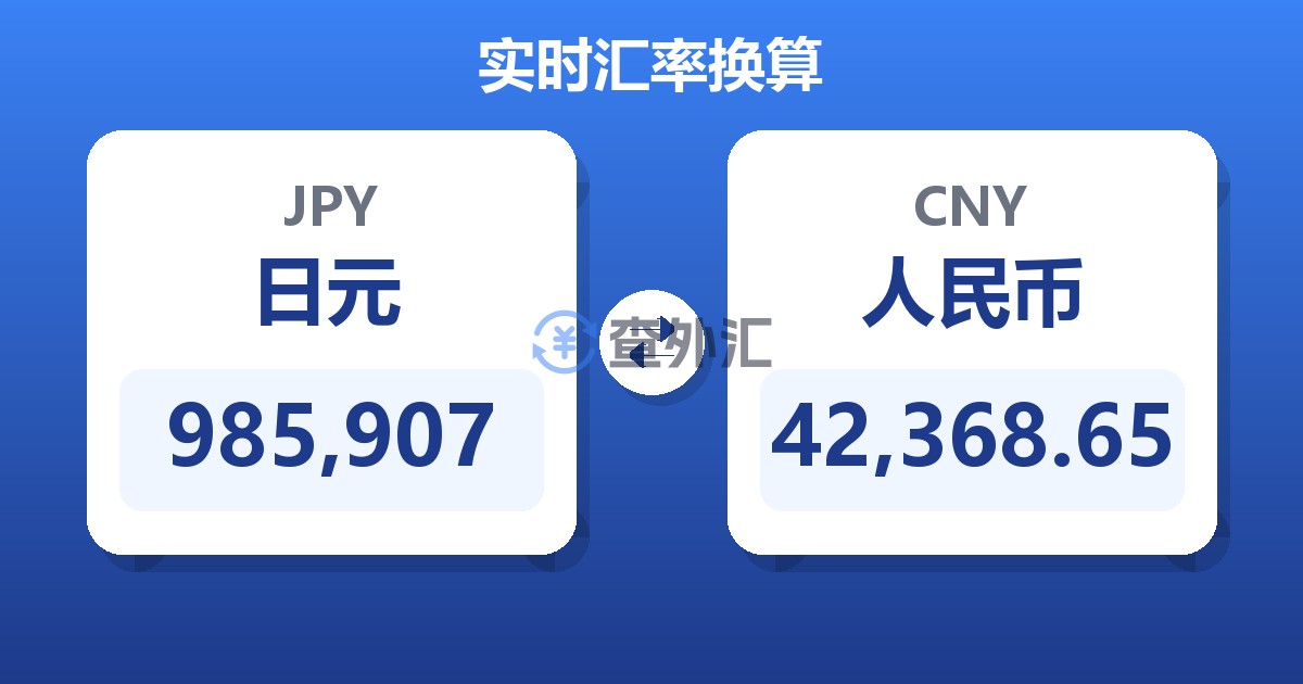 985,907日元兑人民币