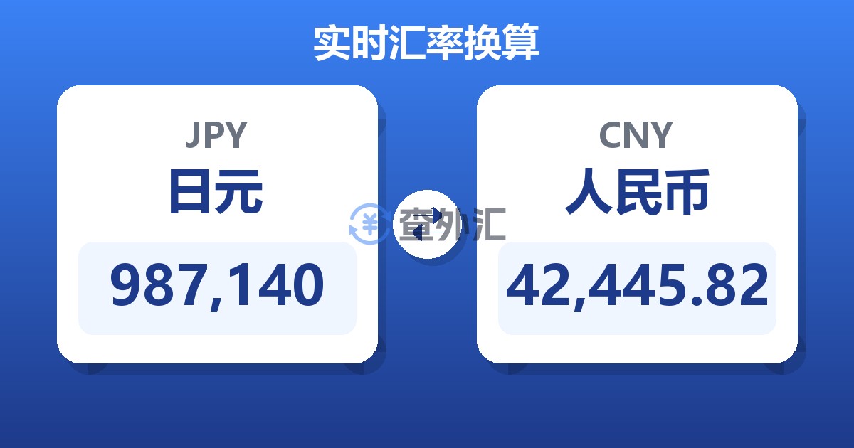 987,140日元兑人民币