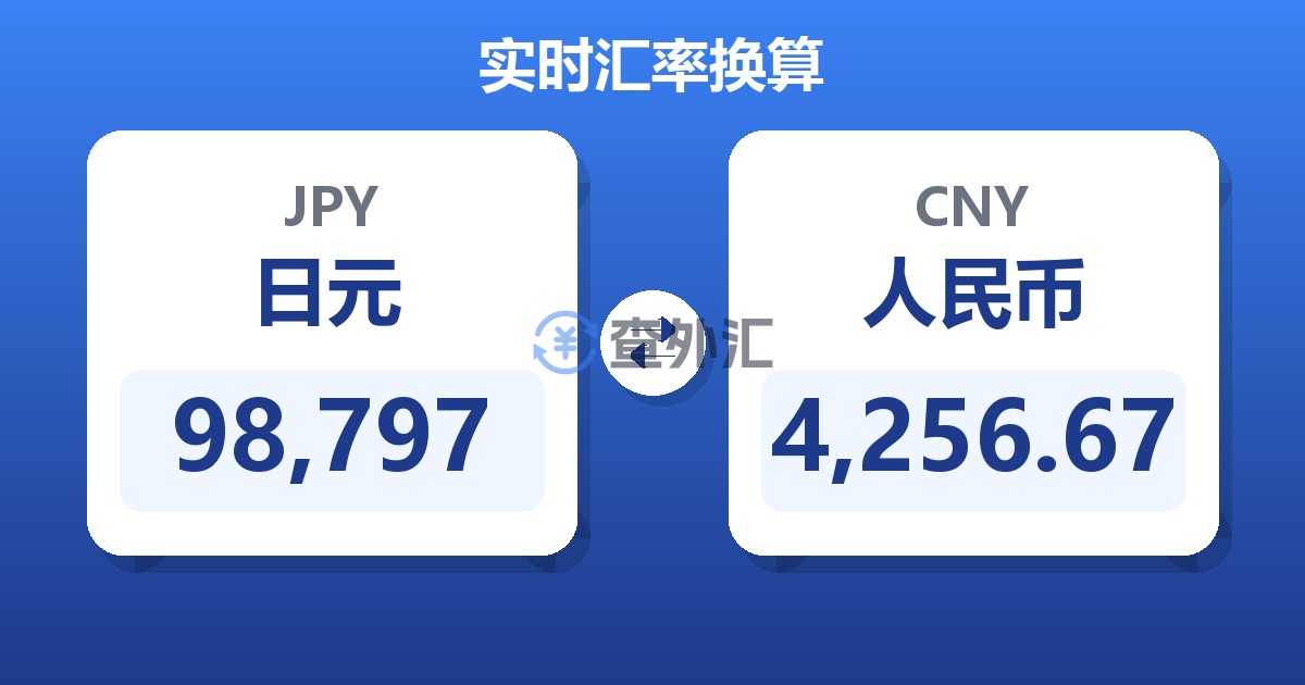 98,797日元兑人民币