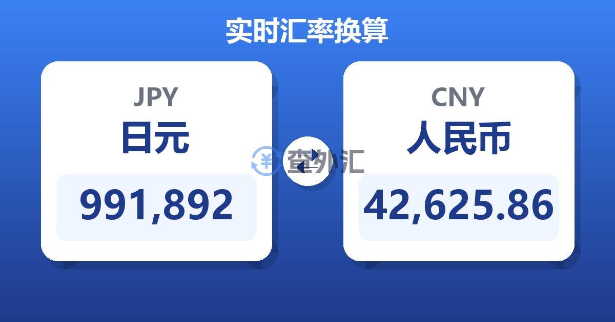 991,892日元兑人民币