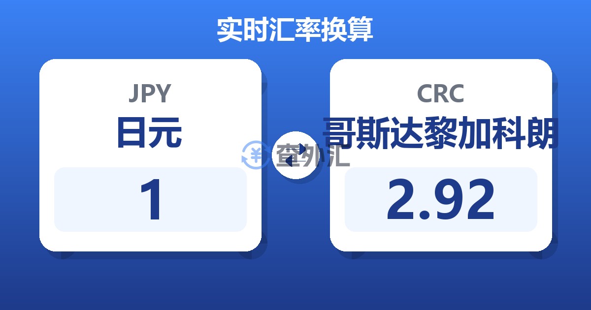 1日元兑哥斯达黎加科朗