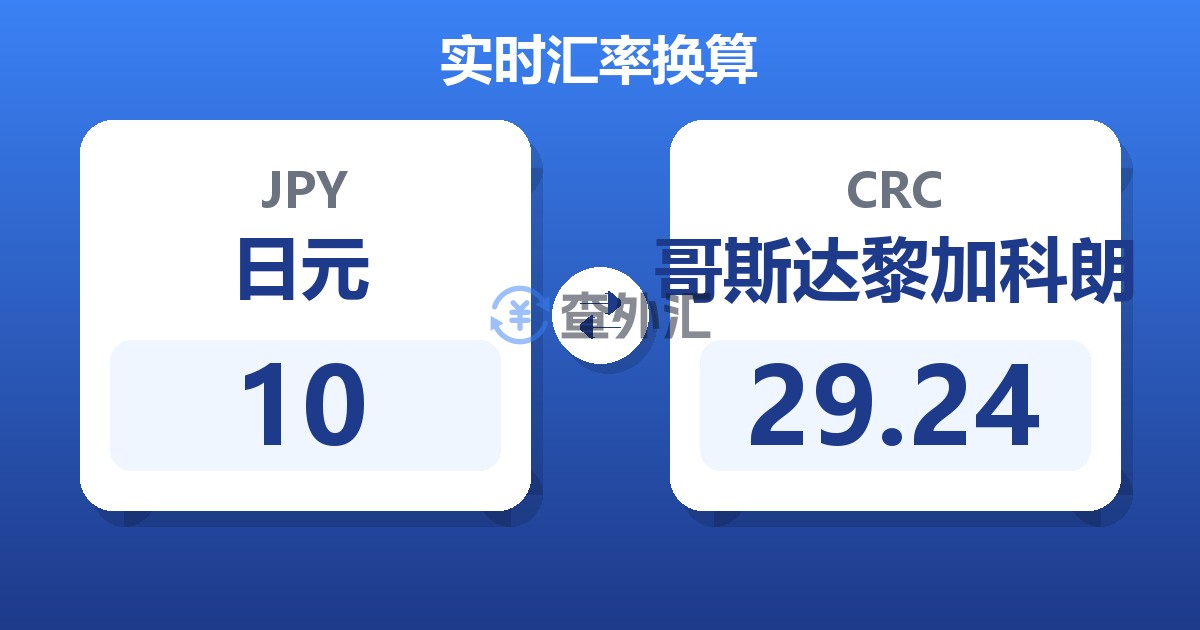 10日元兑哥斯达黎加科朗