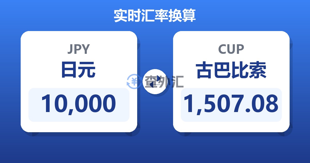 10,000日元兑古巴比索