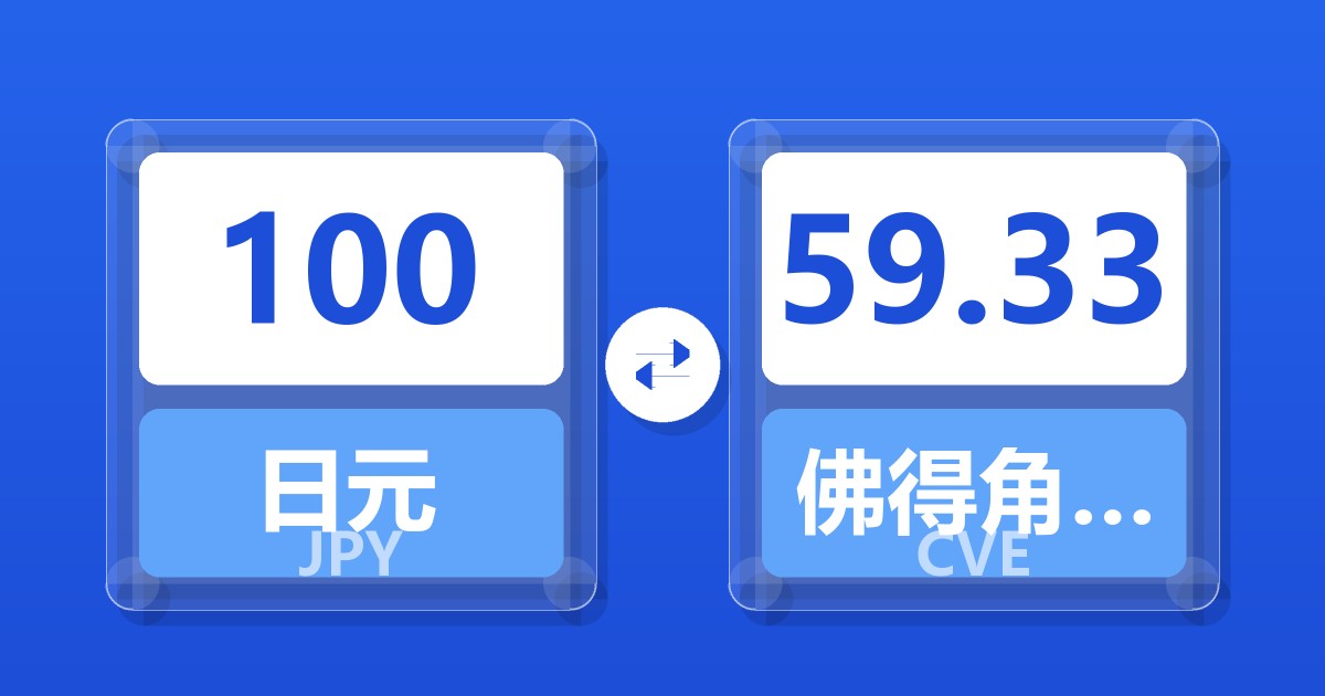 100日元兑佛得角埃斯库多