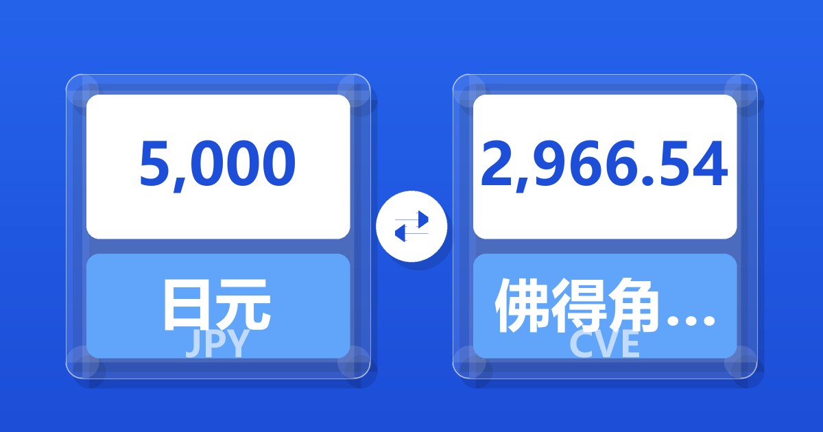 5,000日元兑佛得角埃斯库多