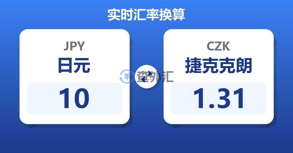 10日元兑捷克克朗