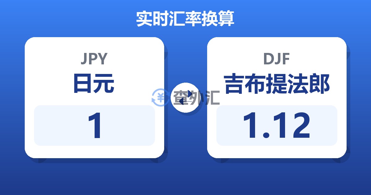 1日元兑吉布提法郎