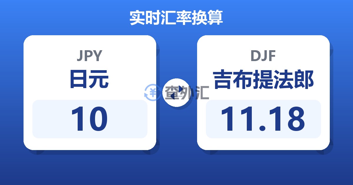 10日元兑吉布提法郎