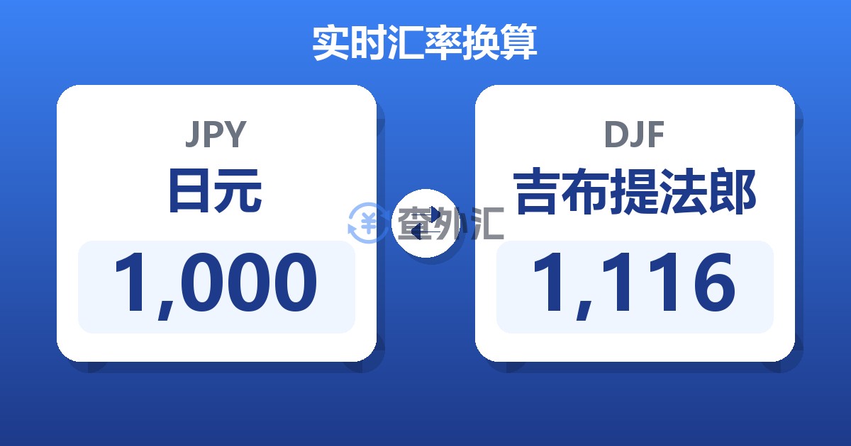 1,000日元兑吉布提法郎