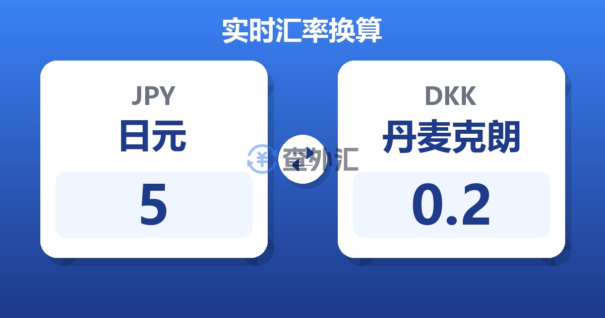 5日元兑丹麦克朗