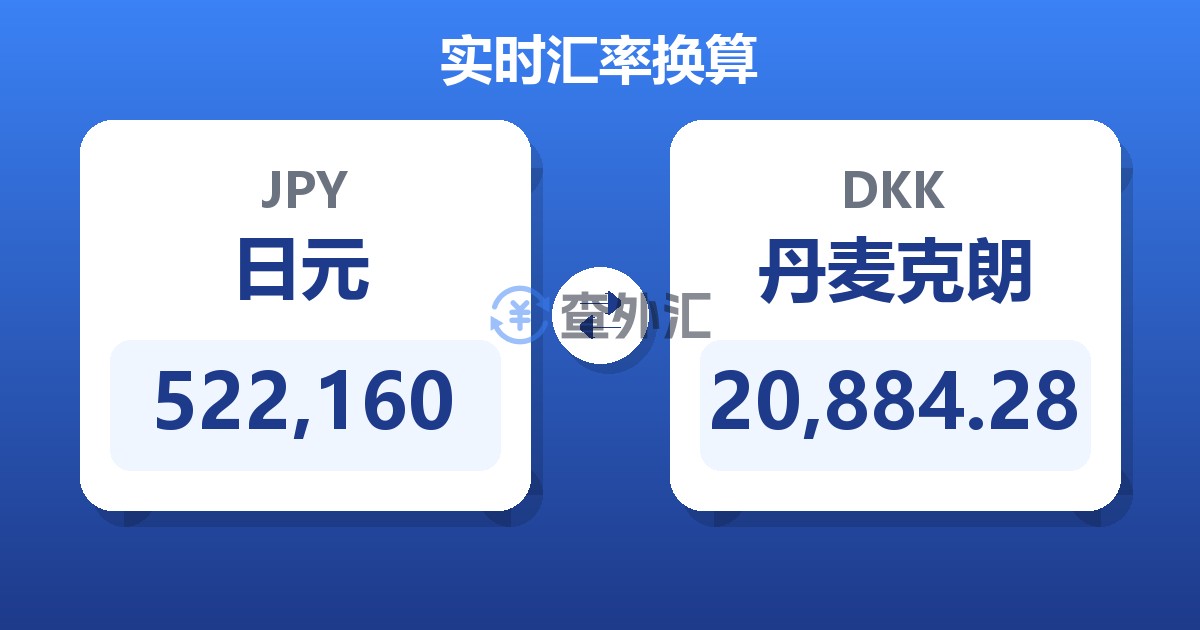 522,160日元兑丹麦克朗