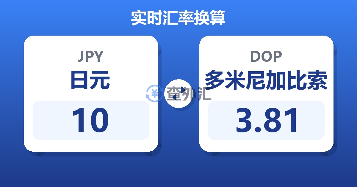 10日元兑多米尼加比索