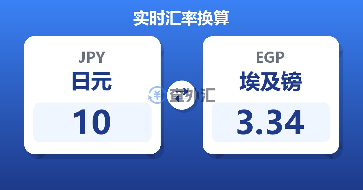 10日元兑埃及镑