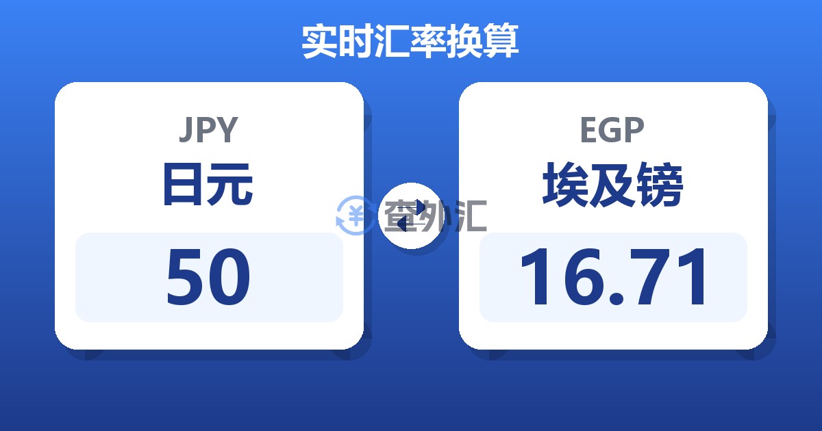 50日元兑埃及镑