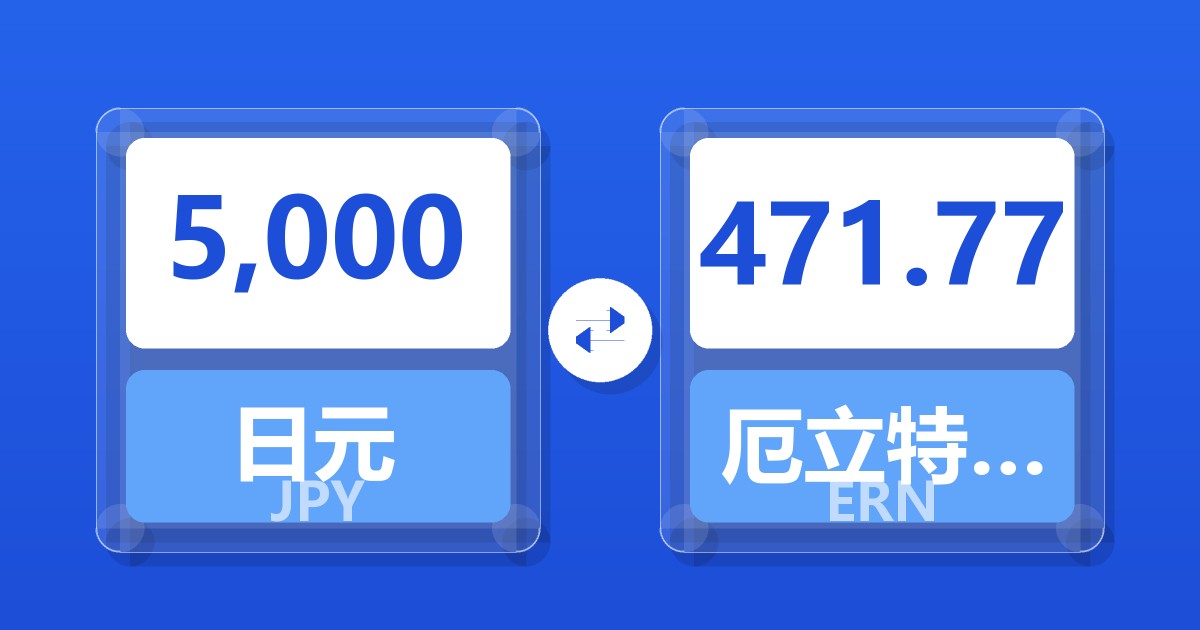 5,000日元兑厄立特里亚纳克法