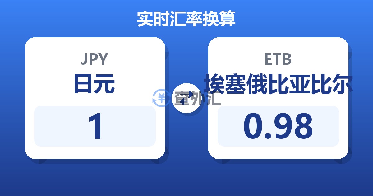 1日元兑埃塞俄比亚比尔