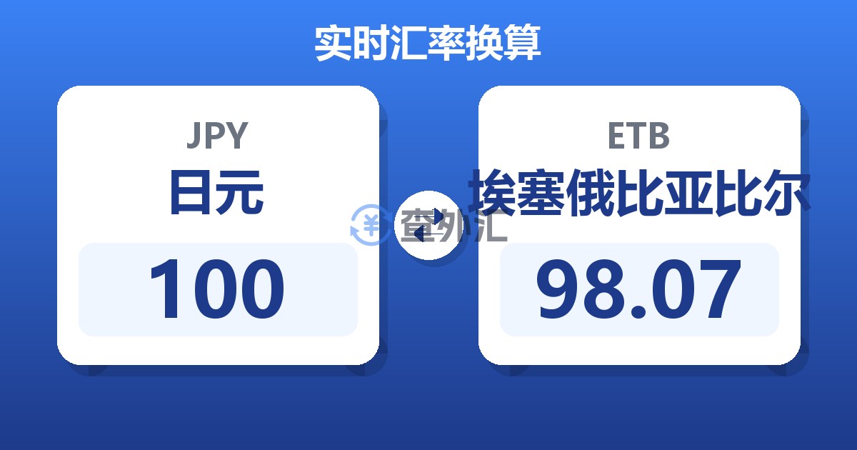 100日元兑埃塞俄比亚比尔