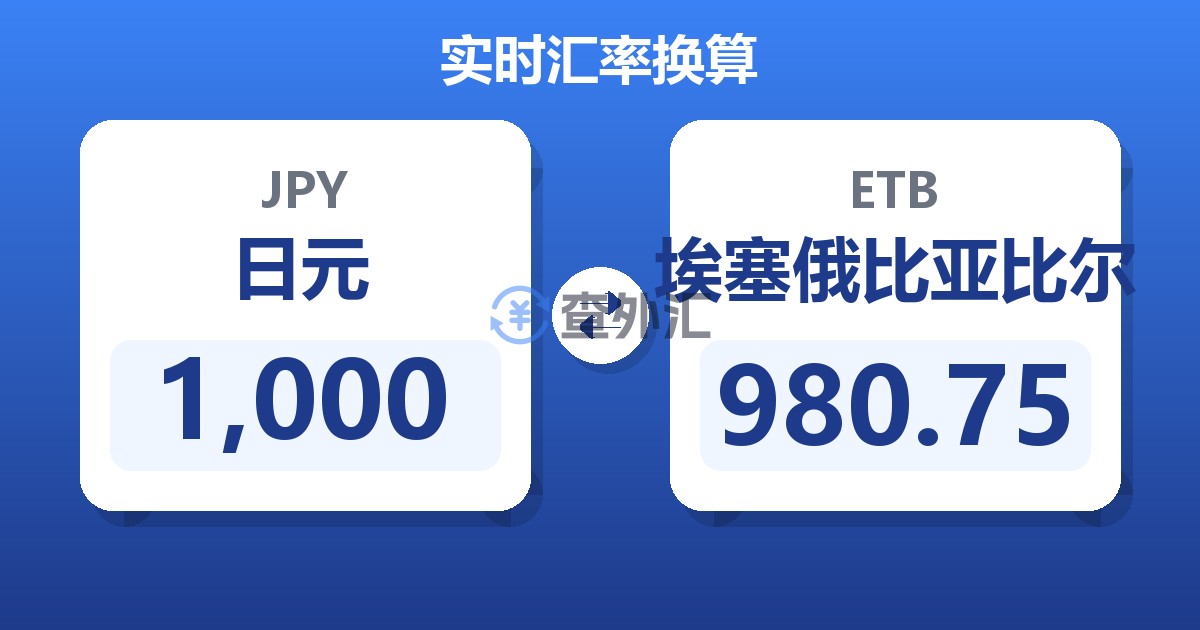 1,000日元兑埃塞俄比亚比尔