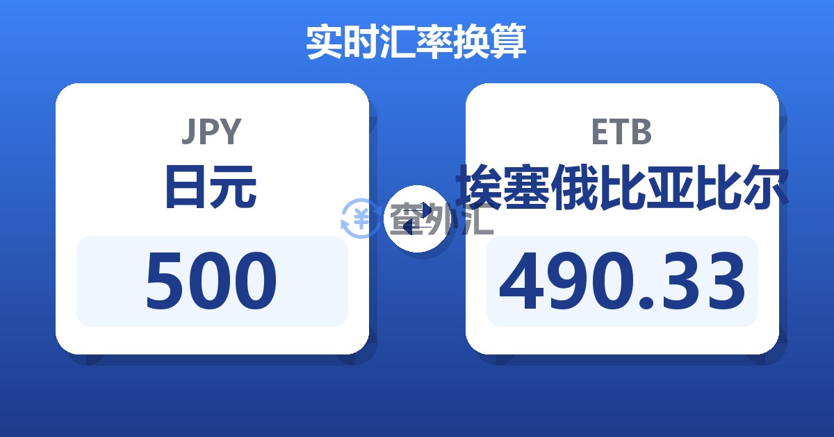 500日元兑埃塞俄比亚比尔
