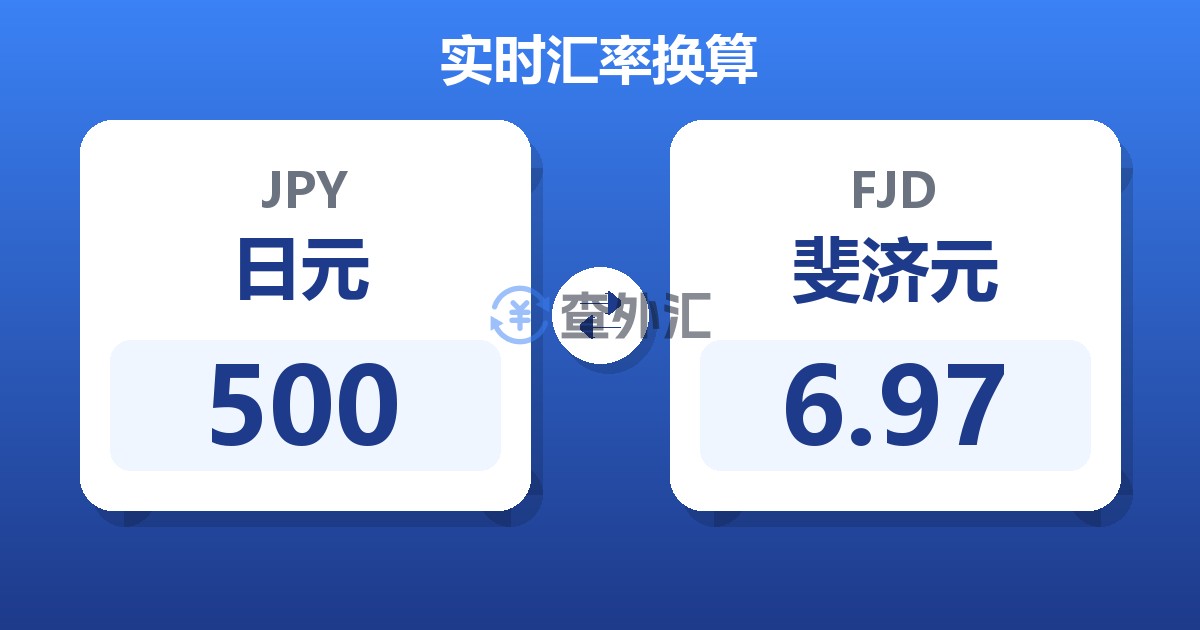 500日元兑斐济元