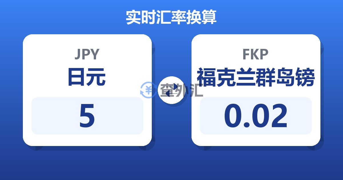 5日元兑福克兰群岛镑