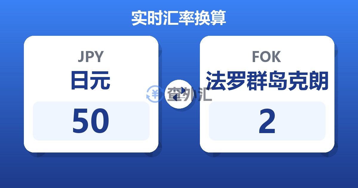 50日元兑法罗群岛克朗