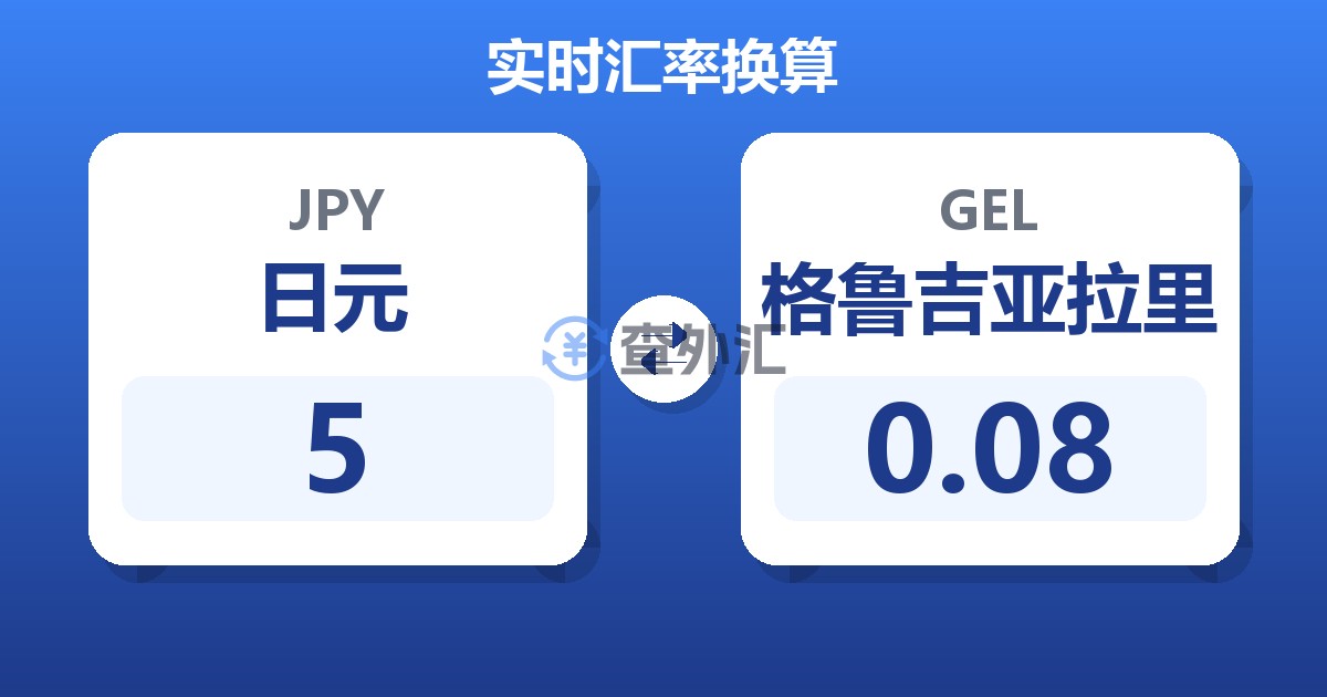 5日元兑格鲁吉亚拉里