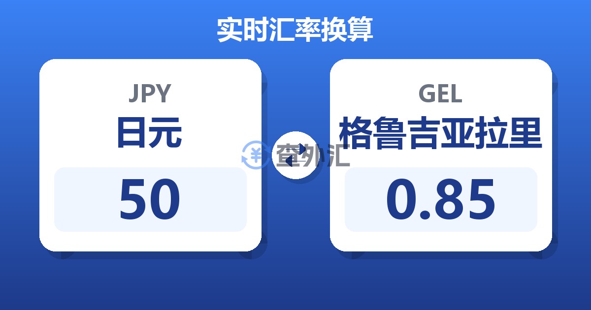 50日元兑格鲁吉亚拉里