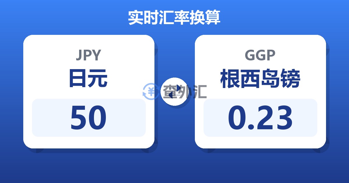 50日元兑根西岛镑