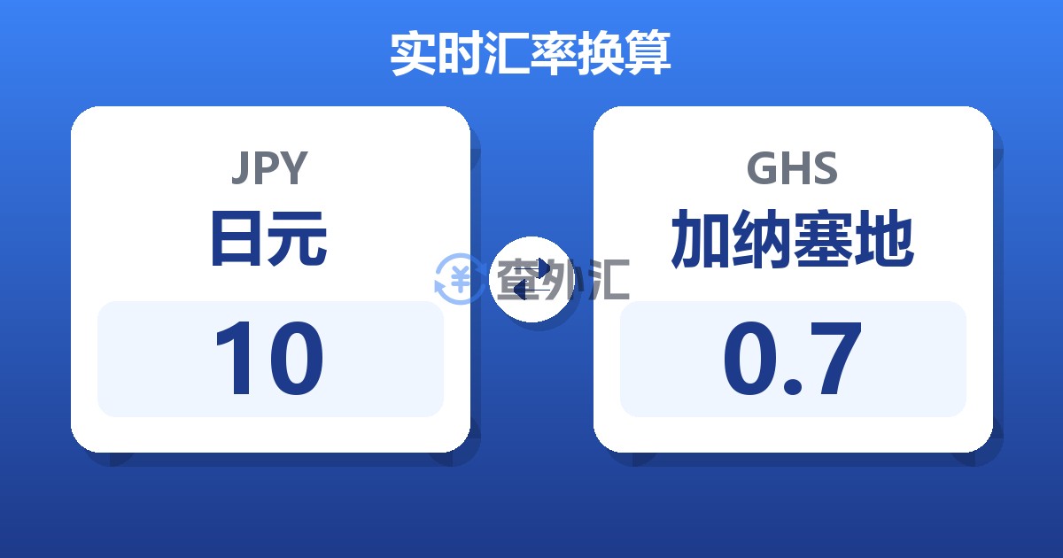 10日元兑加纳塞地