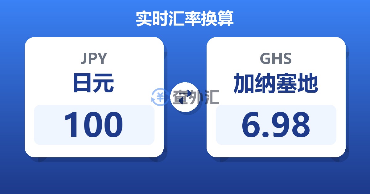 100日元兑加纳塞地