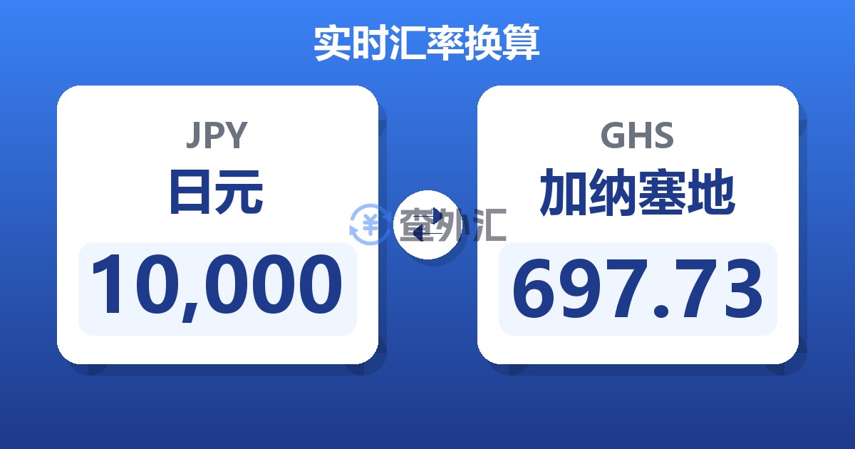 10,000日元兑加纳塞地