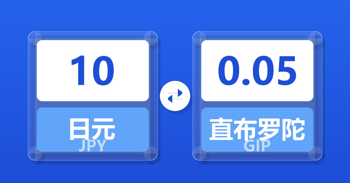 10日元兑直布罗陀镑