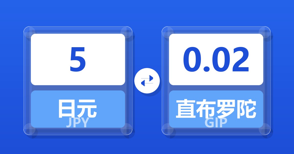 5日元兑直布罗陀镑