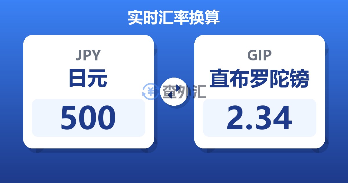 500日元兑直布罗陀镑