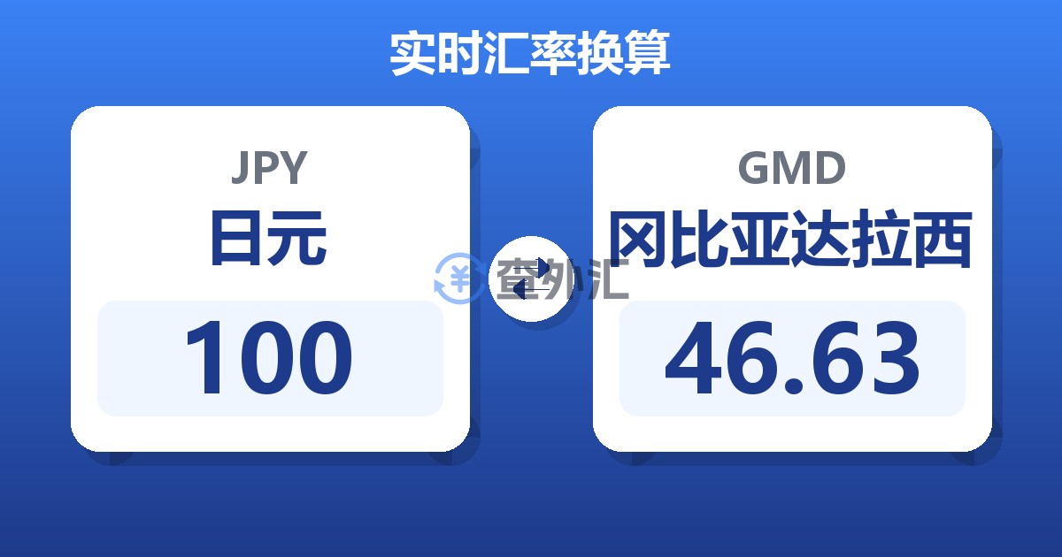 100日元兑冈比亚达拉西