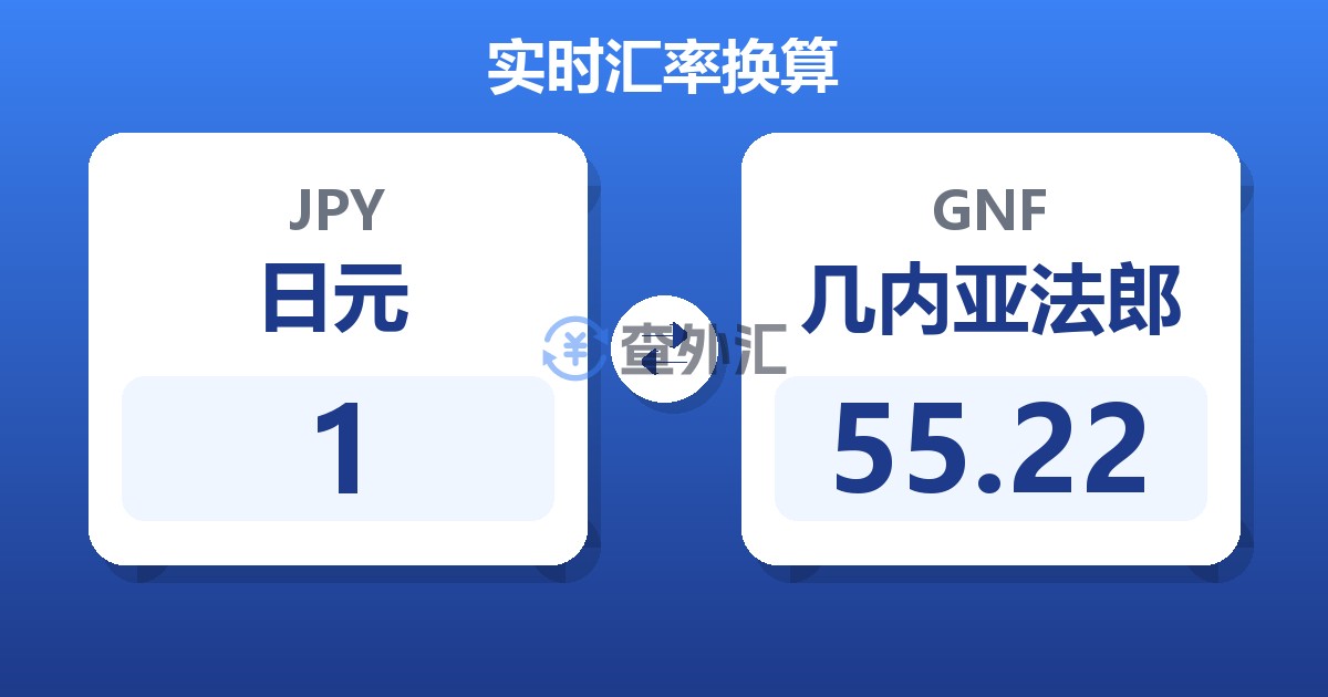 1日元兑几内亚法郎