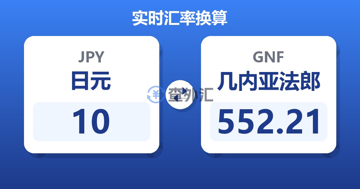 10日元兑几内亚法郎