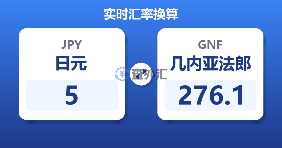 5日元兑几内亚法郎