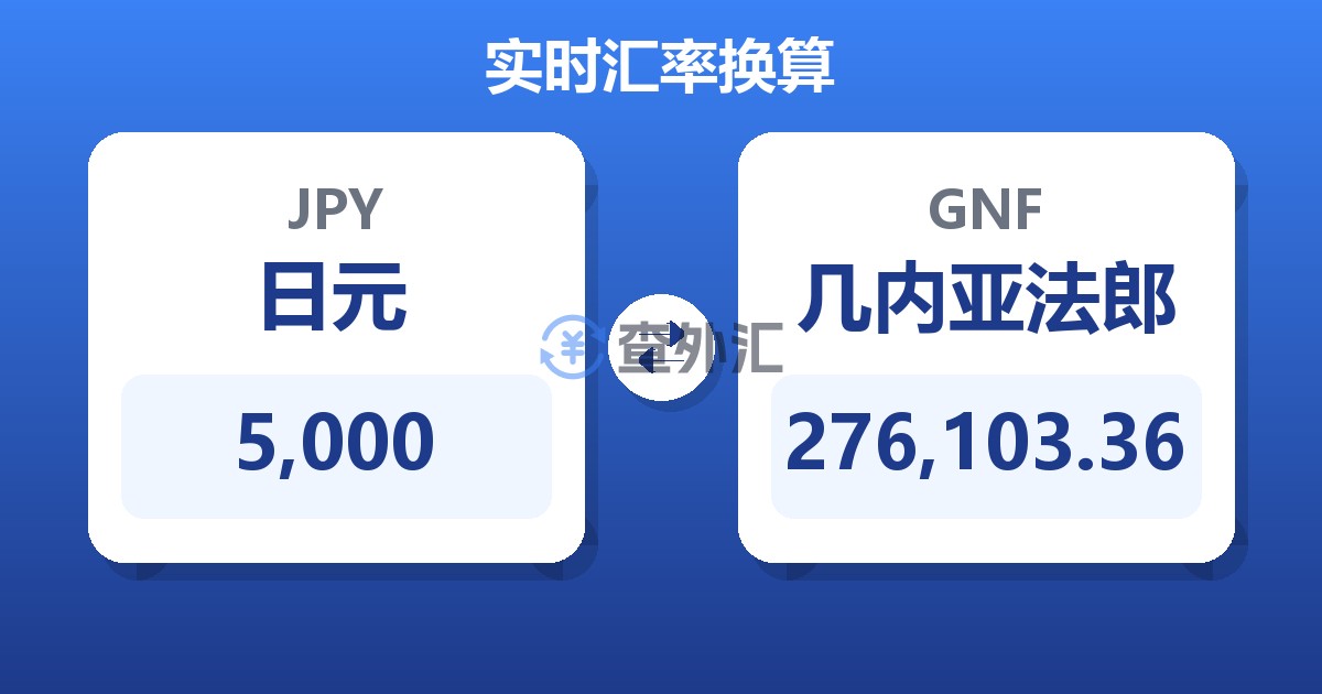 5,000日元兑几内亚法郎