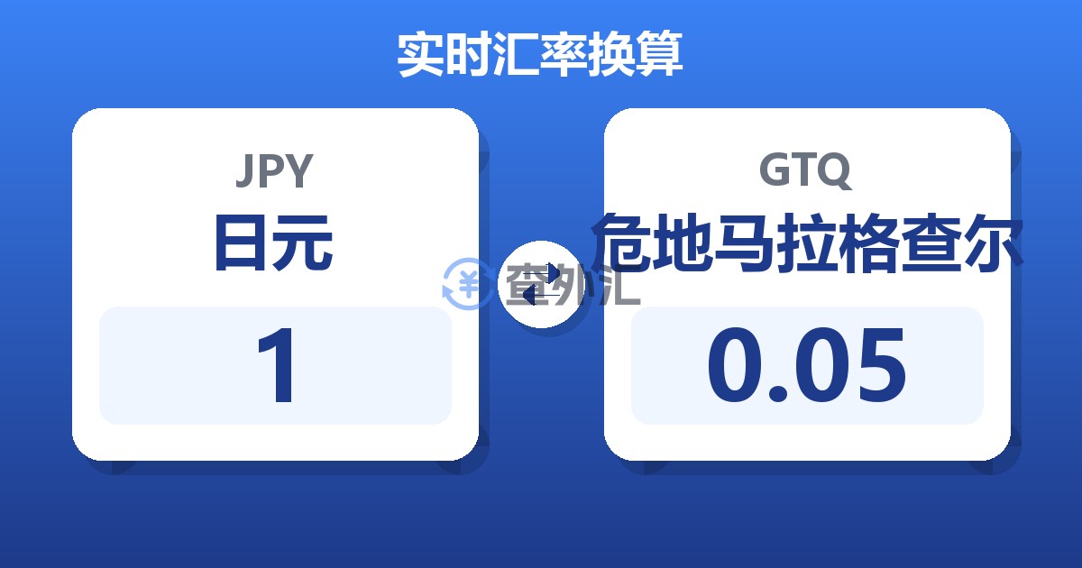 1日元兑危地马拉格查尔