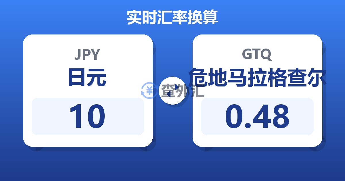 10日元兑危地马拉格查尔