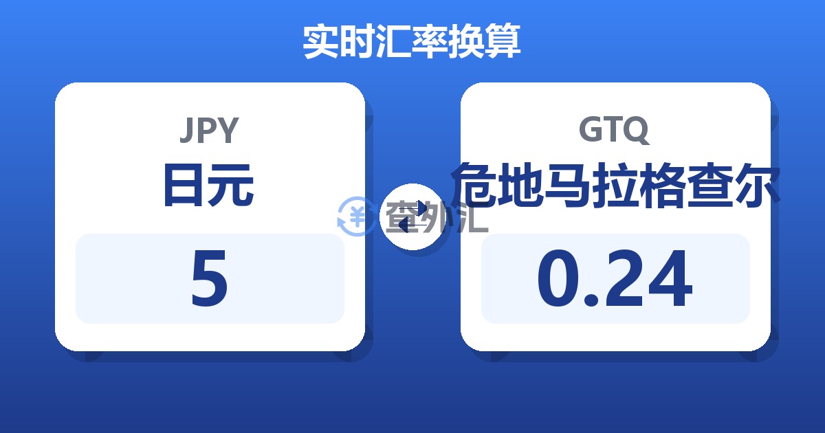 5日元兑危地马拉格查尔