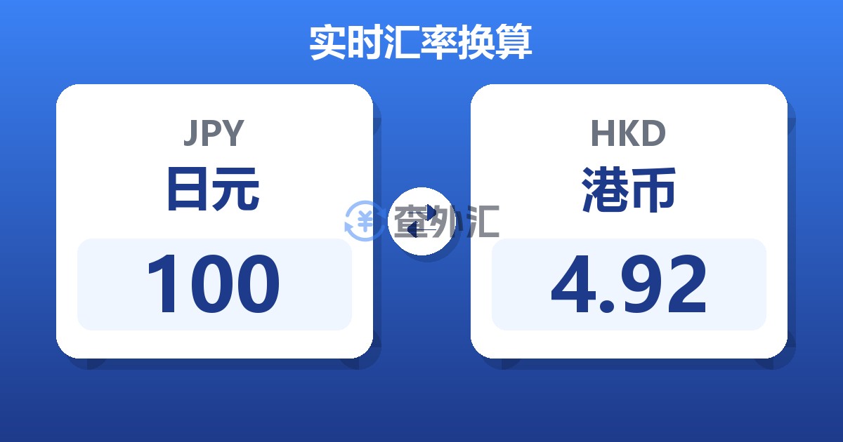 100日元兑港币