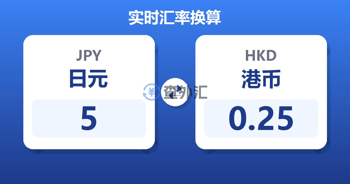 5日元兑港币