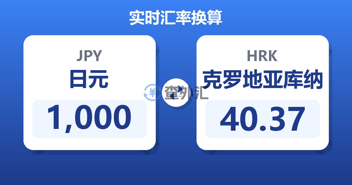 1,000日元兑克罗地亚库纳