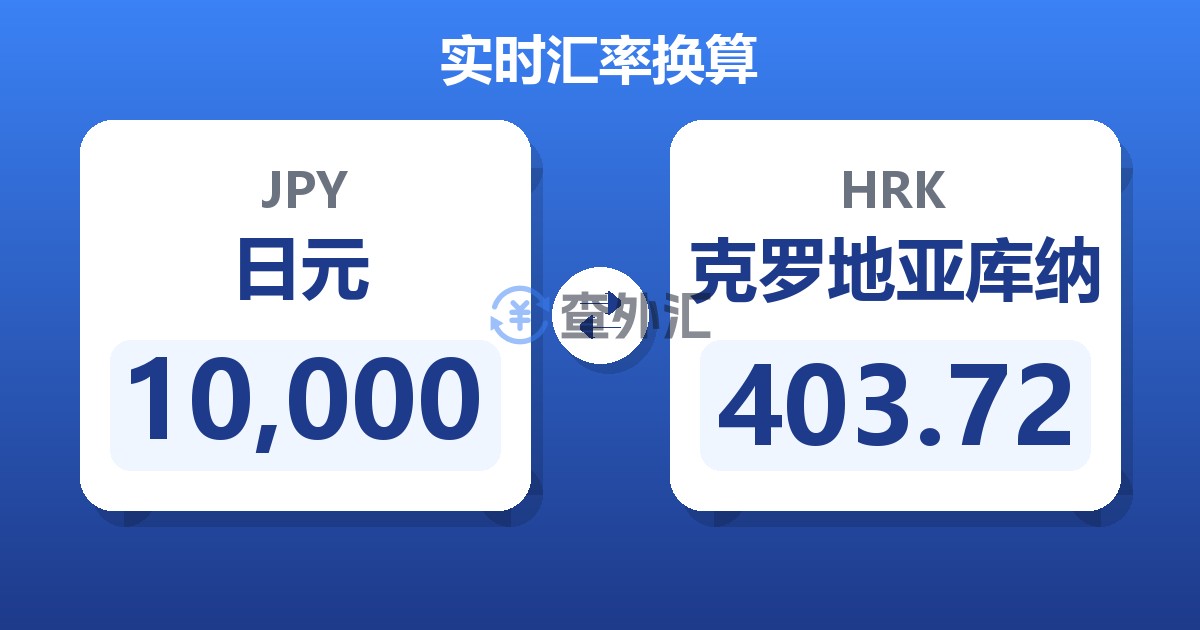 10,000日元兑克罗地亚库纳